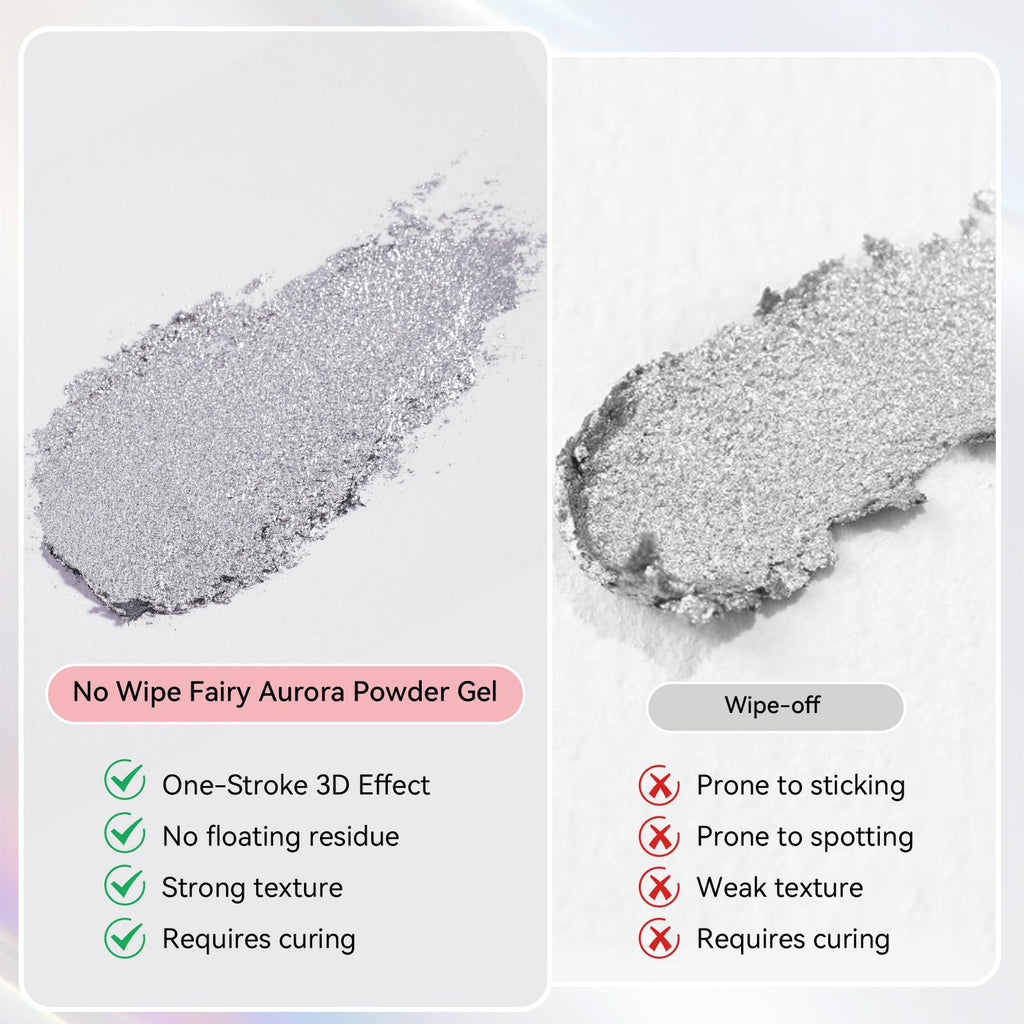 Makartt 3D Sculpting Gel – No-Wipe UV Texture Gel with Silver Fairy Aurora Powder (5g)