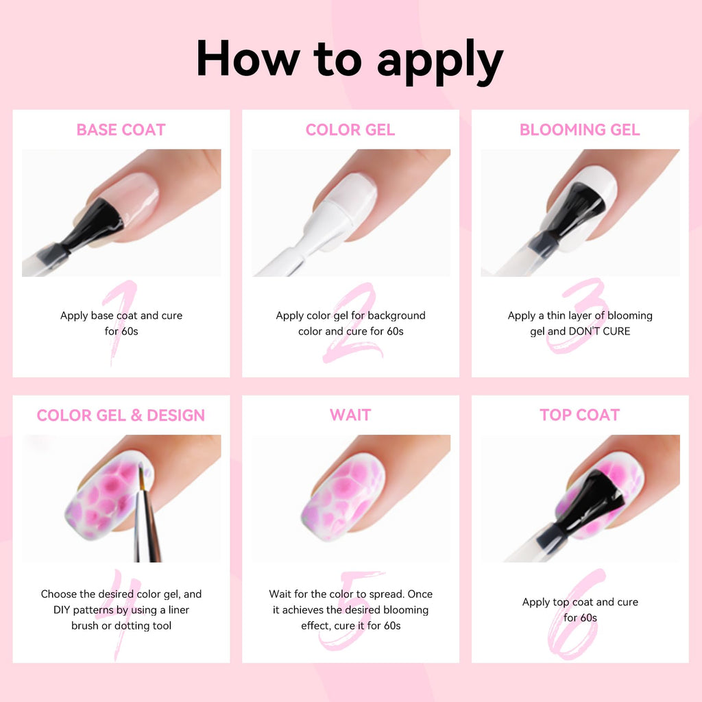 Makartt Blooming Gel-Clear 2 Pcs – Blooming Gel Nail Polish for Marble & Watercolor Nail Art