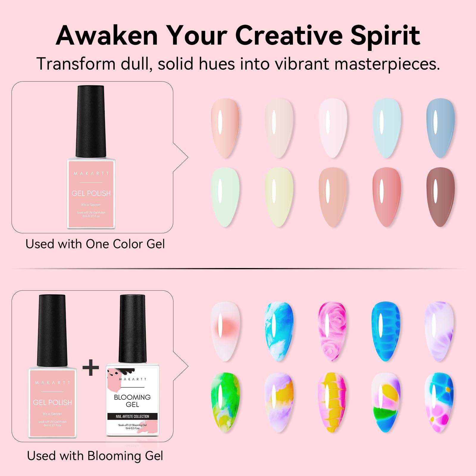 Makartt Blooming Gel-Clear 2 Pcs – Blooming Gel Nail Polish for Marble & Watercolor Nail Art