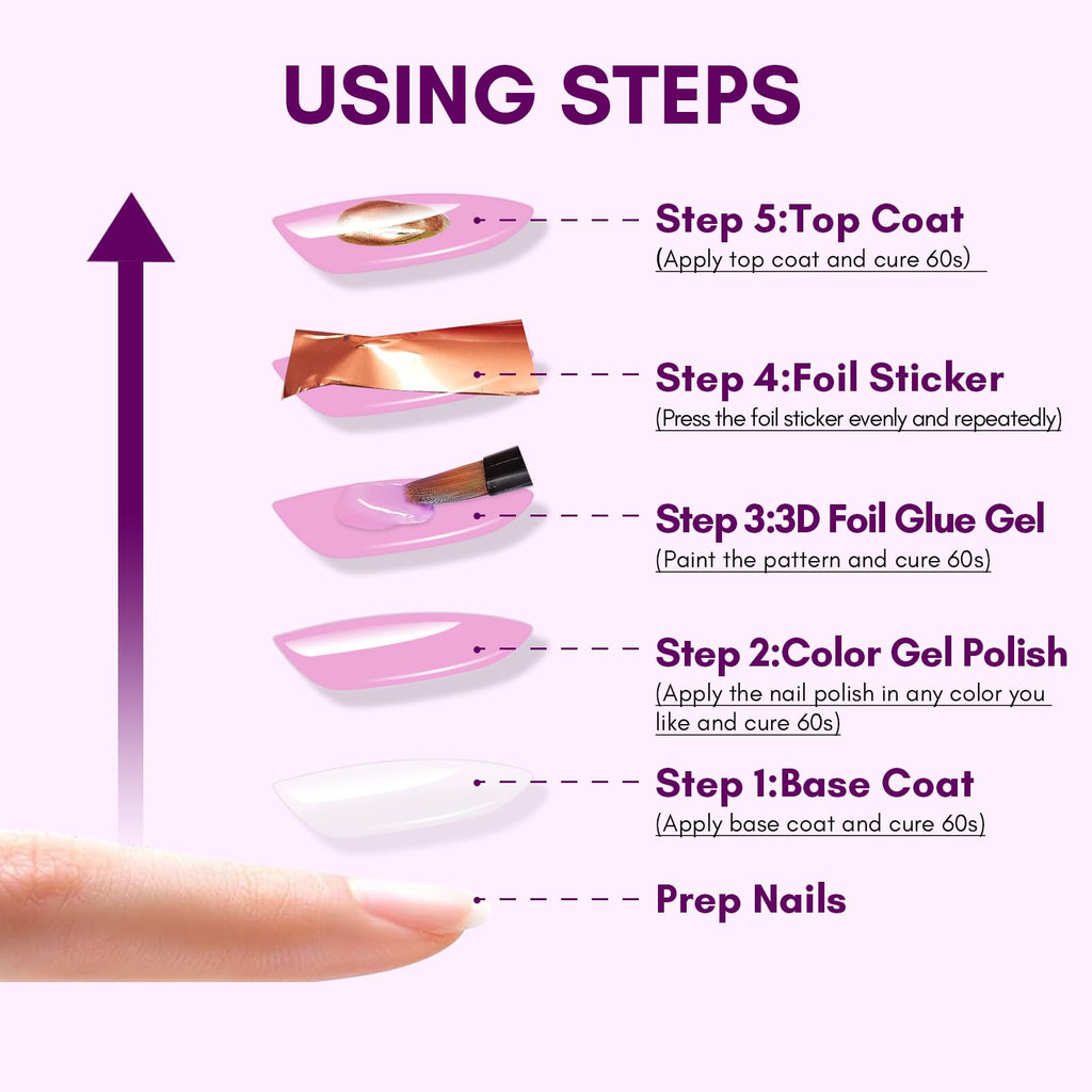 Makartt Nail Foil Glue - 3D Gel Nail Art Transfer Adhesive (2x8ml)