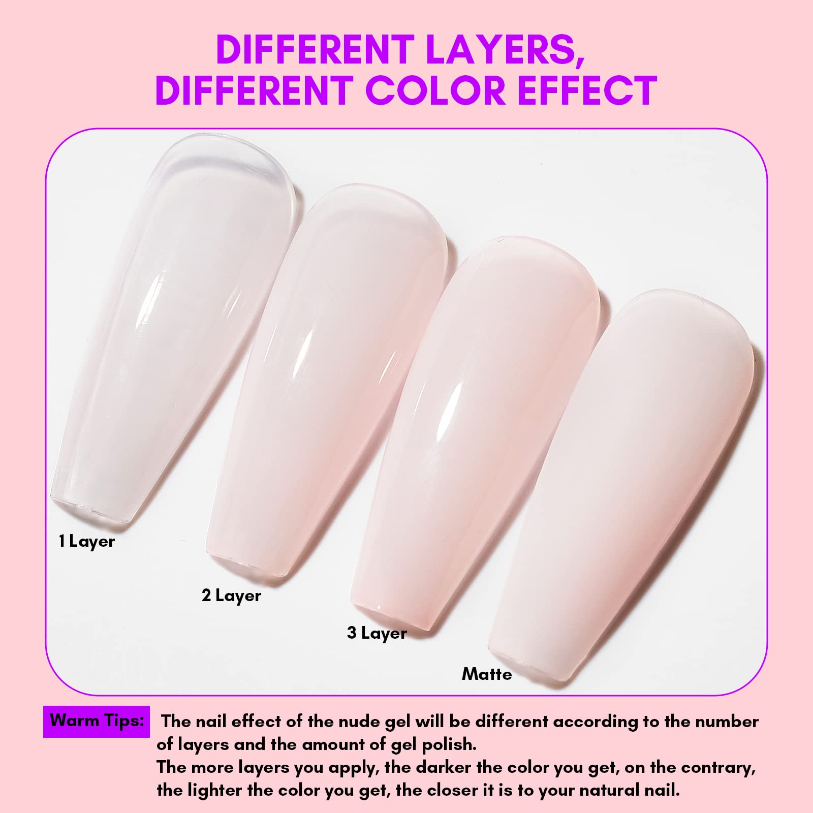 Makartt Gel Nail Polish Set – 6 Colors (8ml) Nude, Jelly Pink & Milky White for DIY Manicure