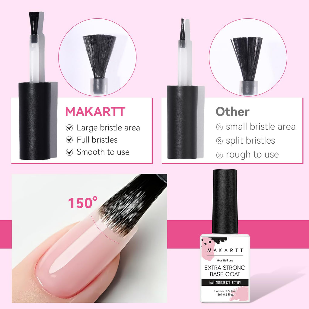 Makartt Gel Top & Base Coat Set — 2-Piece Gel Nail Kit with Brush