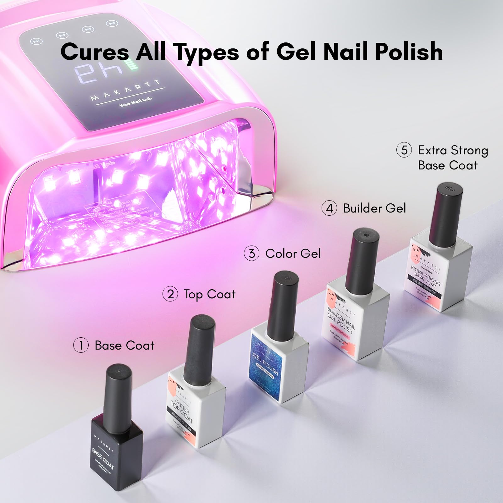 Makartt UV LED Nail Lamp – 35W Fast Curing, Cordless Rechargeable, 42 Beads, LCD Touchscreen (Gradient Pink)