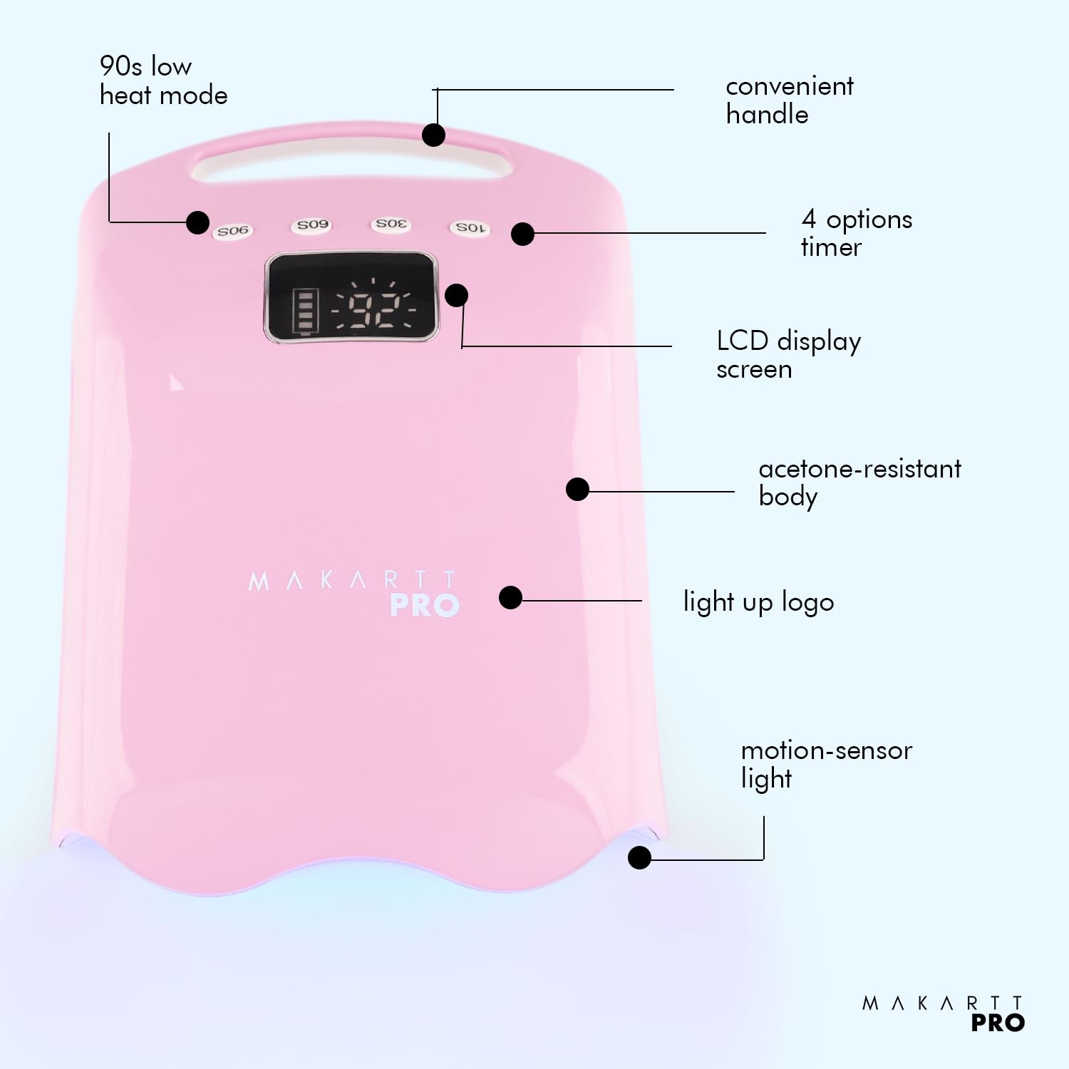 MakarttPro LuxuriaPro 98W UV LED Nail Lamp | Cordless, Rechargeable 5200mAh, 42 LEDs