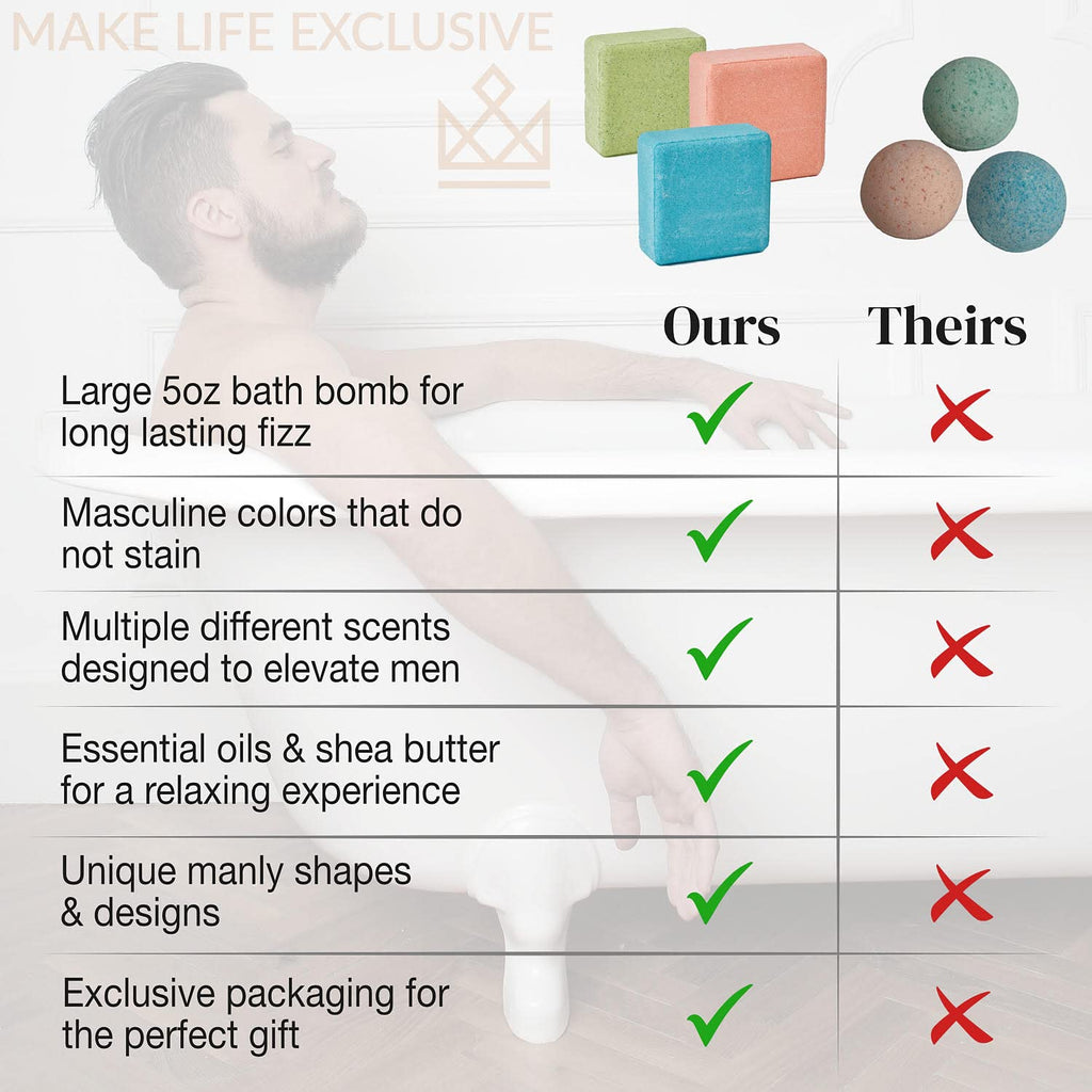 Bath Bombs for Men — 8 Large 5oz, Block-Shape Gift Set with 100% Natural Essential Oils