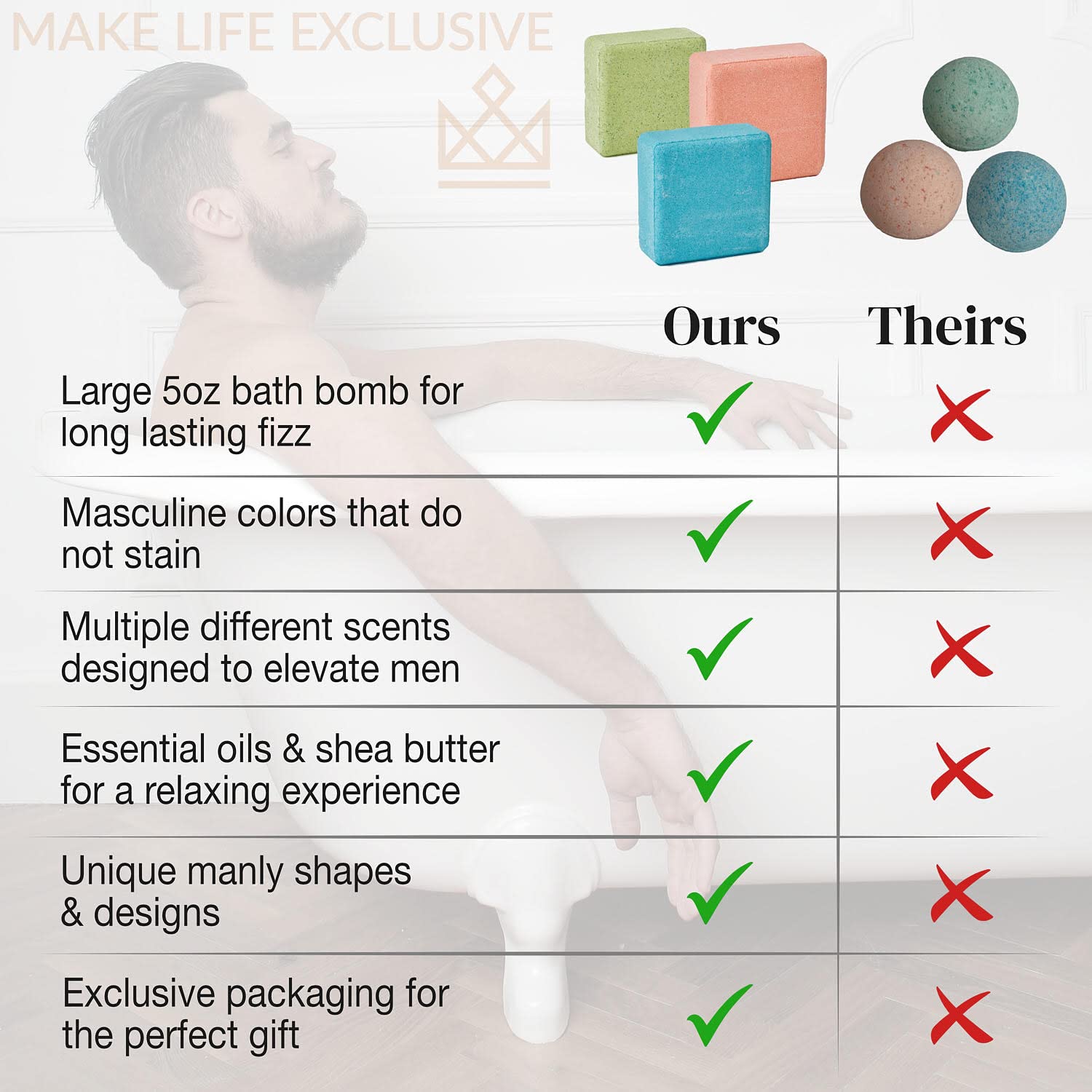 Bath Bombs for Men — 8 Large 5oz, Block-Shape Gift Set with 100% Natural Essential Oils
