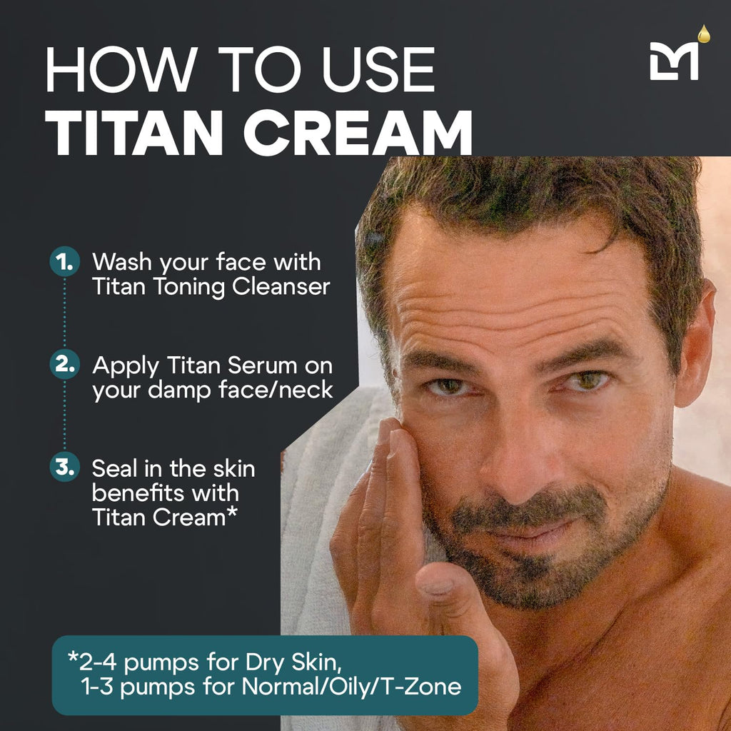 Man Labs Titan Anti-Aging Face Cream for Men – Ceramides, Vitamin C & E, Squalane