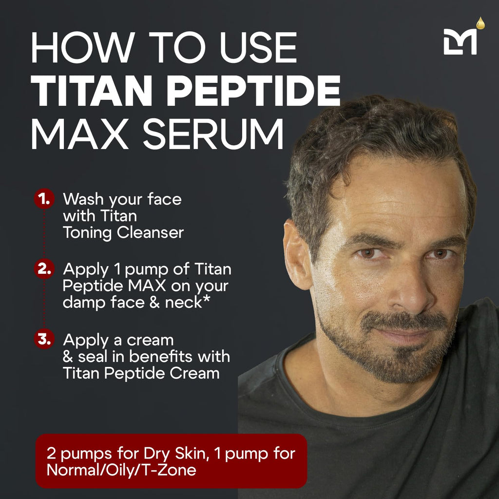 Man Labs Titan MAX Anti-Aging Peptides Serum for Men – Ultra Potency, Unscented, 10% Niacinamide