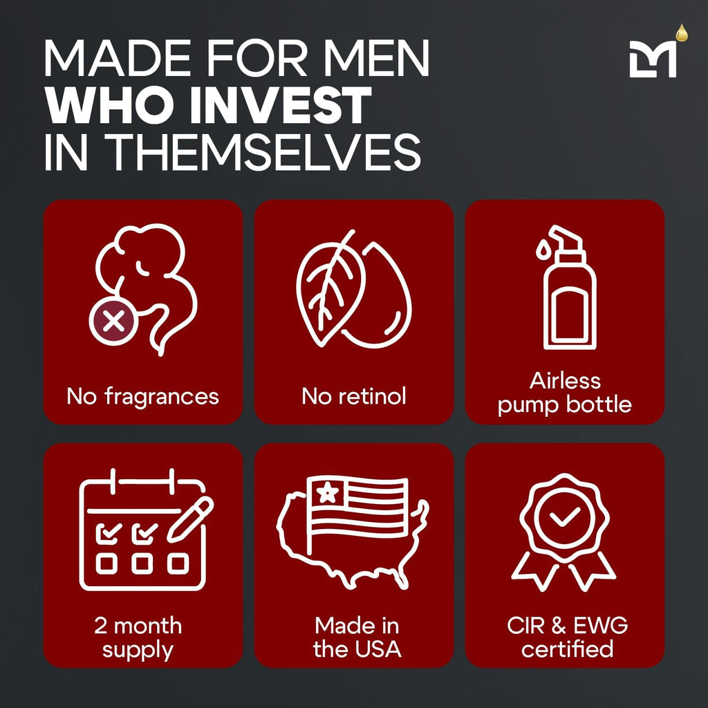 Man Labs Titan MAX Anti-Aging Peptides Serum for Men – Ultra Potency, Unscented, 10% Niacinamide