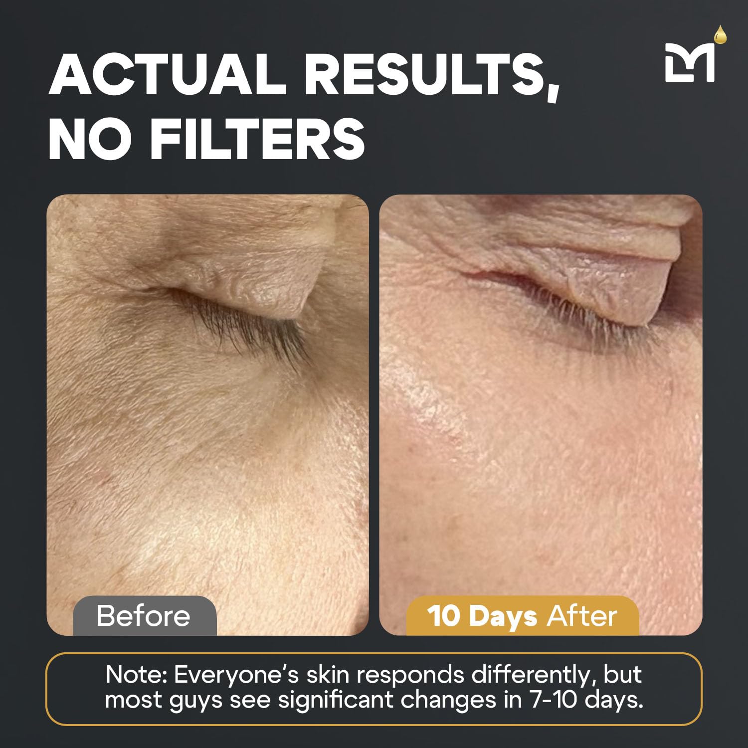 Man Labs Titan Peptide 3-Piece Anti-Aging Mens Skincare Kit – Wash, Serum, Moisturizer