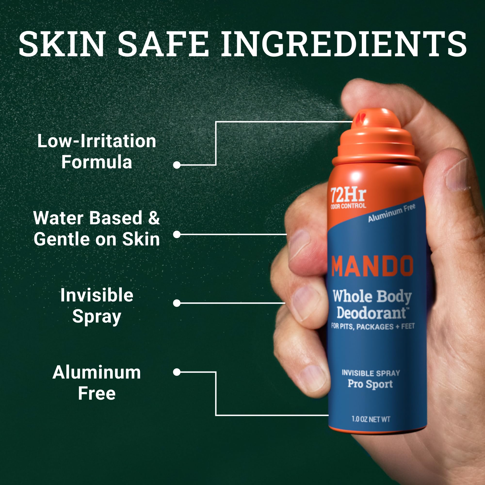 Mando Whole Body Deodorant Mini Trio – Solid Stick, Invisible Cream & Spray – 72HR Odor Control – Aluminum & Baking Soda Free – Pro Sport Scent