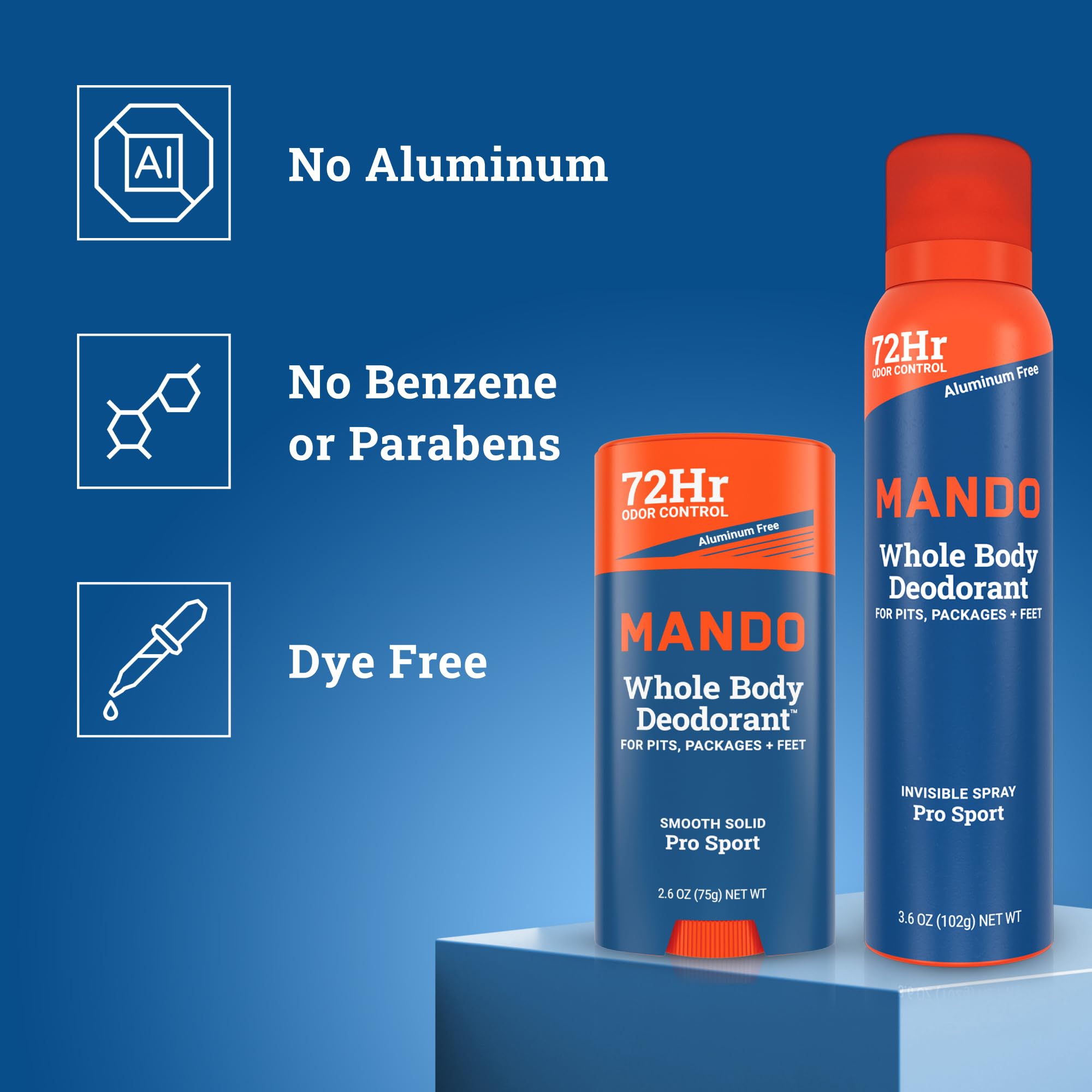 Mando Whole Body Deodorant Pro Sport 2-Piece System – 2.6 oz Solid Stick + 3.6 oz Spray (Aluminum & Baking Soda Free)