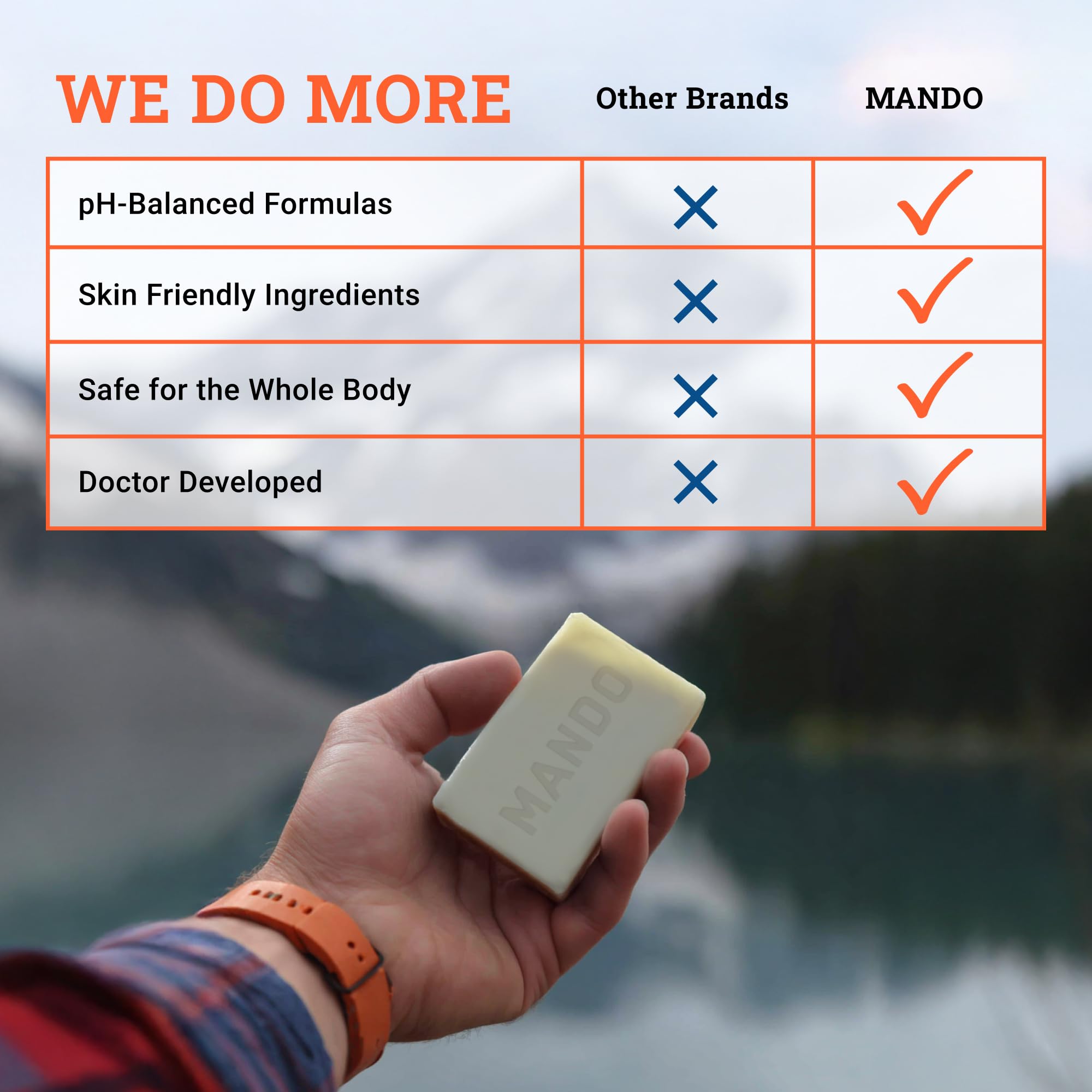 Mando Whole Body Starter Kit – Aluminum-Free Odor Control, Bourbon Leather