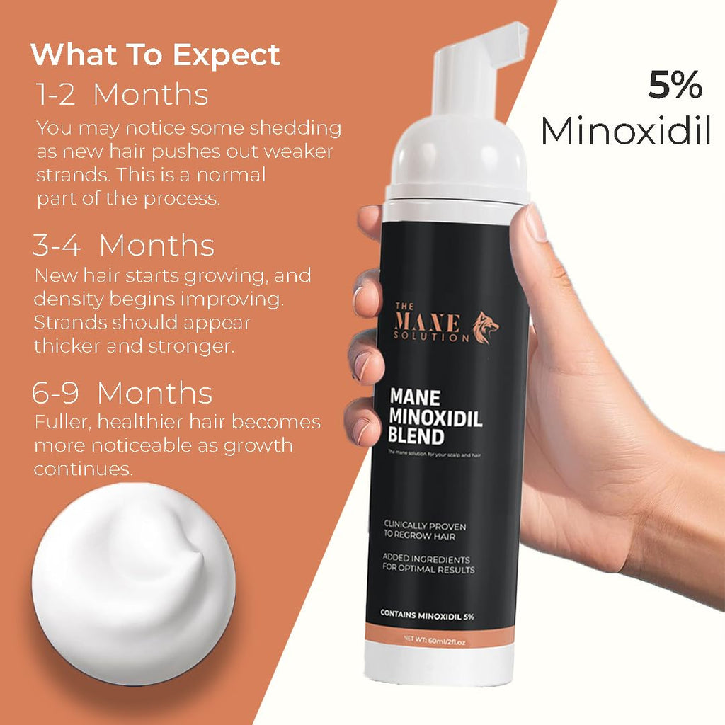 The Mane Minoxidil Blend Foam 5% — Hair Growth & Regrowth Solution | The Mane Solution