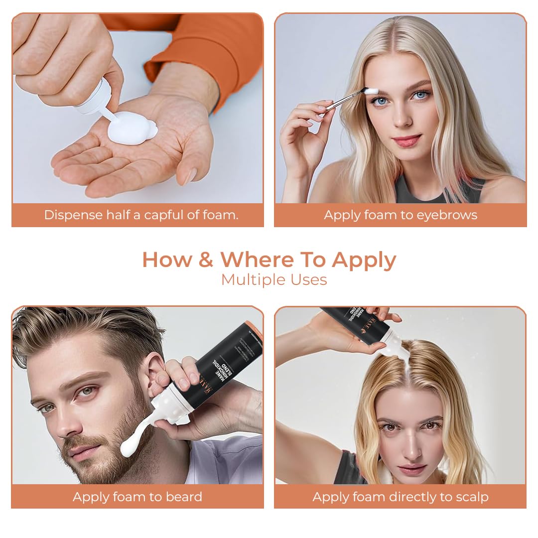 The Mane Minoxidil Blend Foam 5% — Hair Growth & Regrowth Solution | The Mane Solution