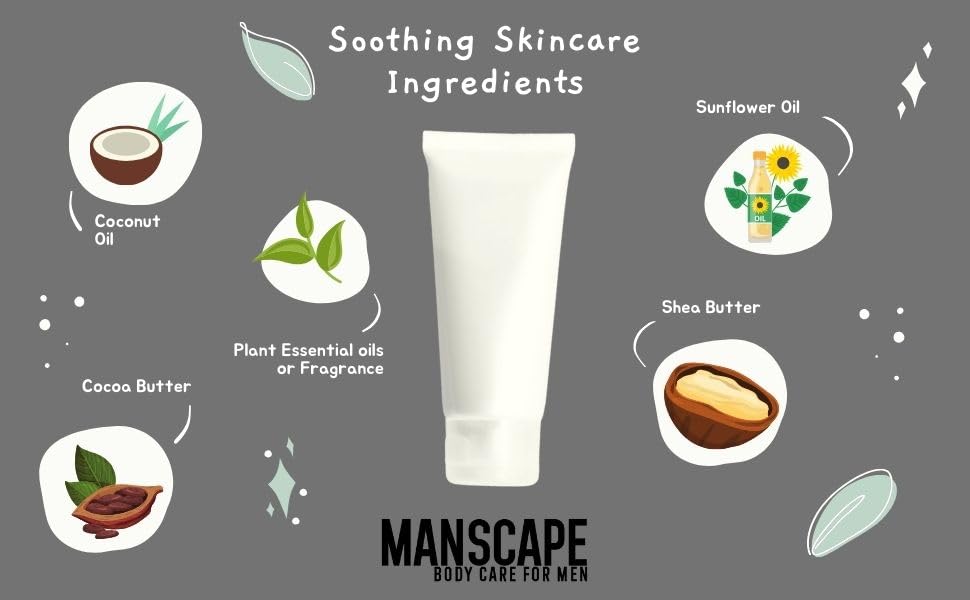 MANSCAPE Hand and Body Lotion | Paraben-Free, Moroccan Argan Oil, Lemongrass | 12 oz