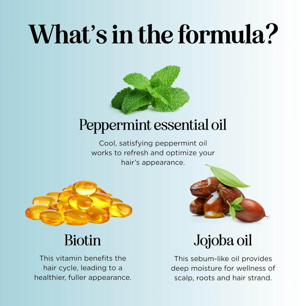 Maple Holistics Volumizing Biotin Shampoo for Thinning Hair – Peppermint, Argan & Essential Oils (Sulfate-Free)