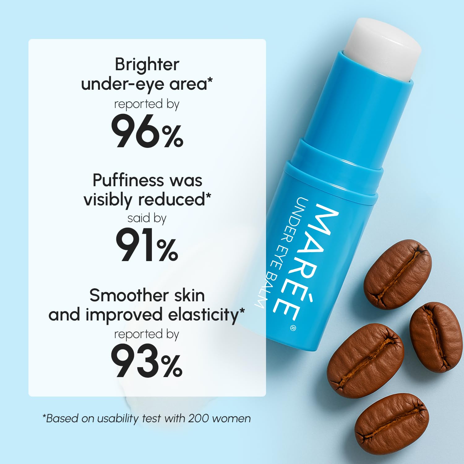 MAREE Under Eye Balm Stick Hydrating – 2 Pack | Retinol & Caffeine Eye Treatment