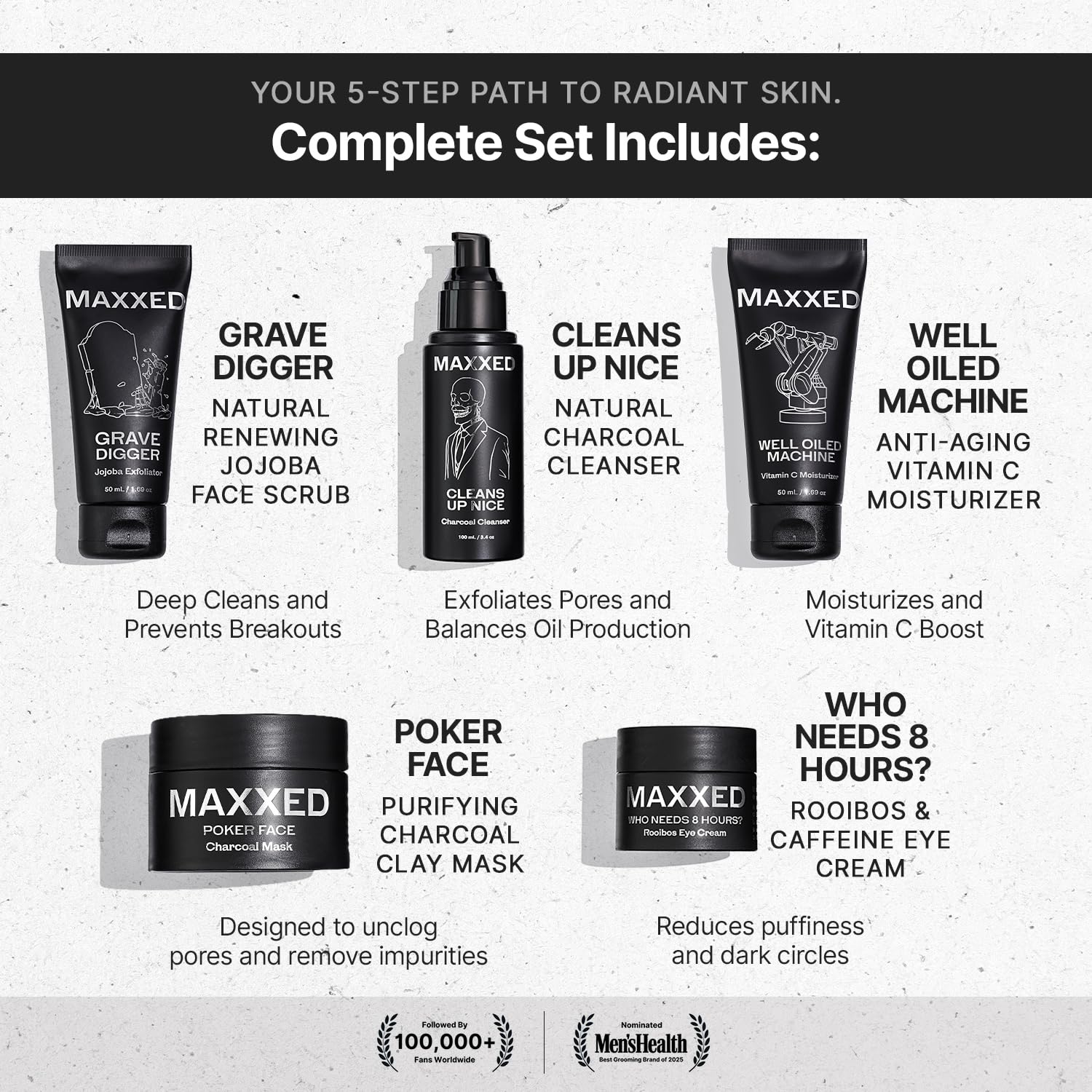 MAXXED Complete Advanced Rejuvenation Routine — 5-in-1 Men’s Skincare Set