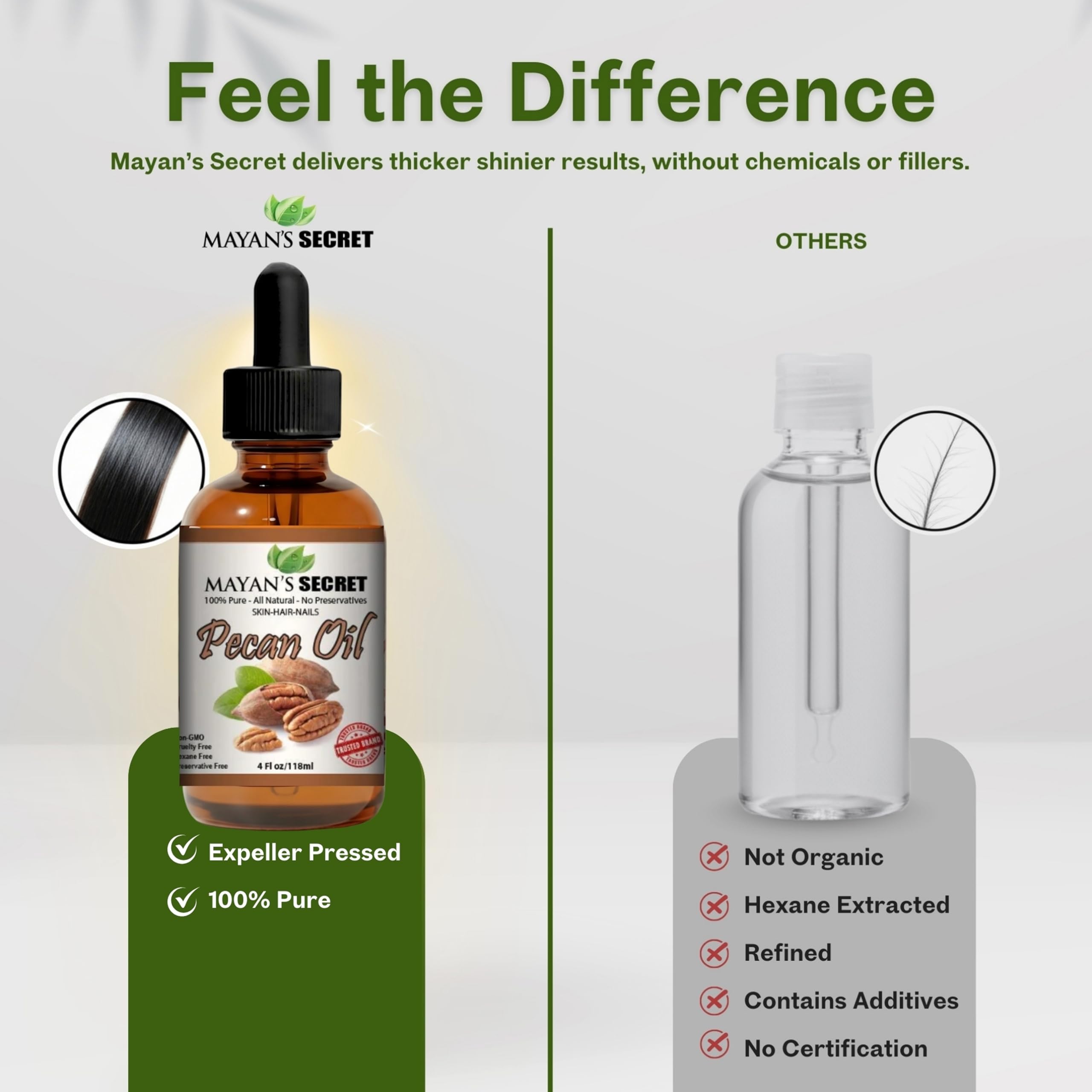 Mayan's Secret Pecan Oil – Lightweight Facial Oil for Hydration, Gua Sha & Dermaplaning (4 oz)