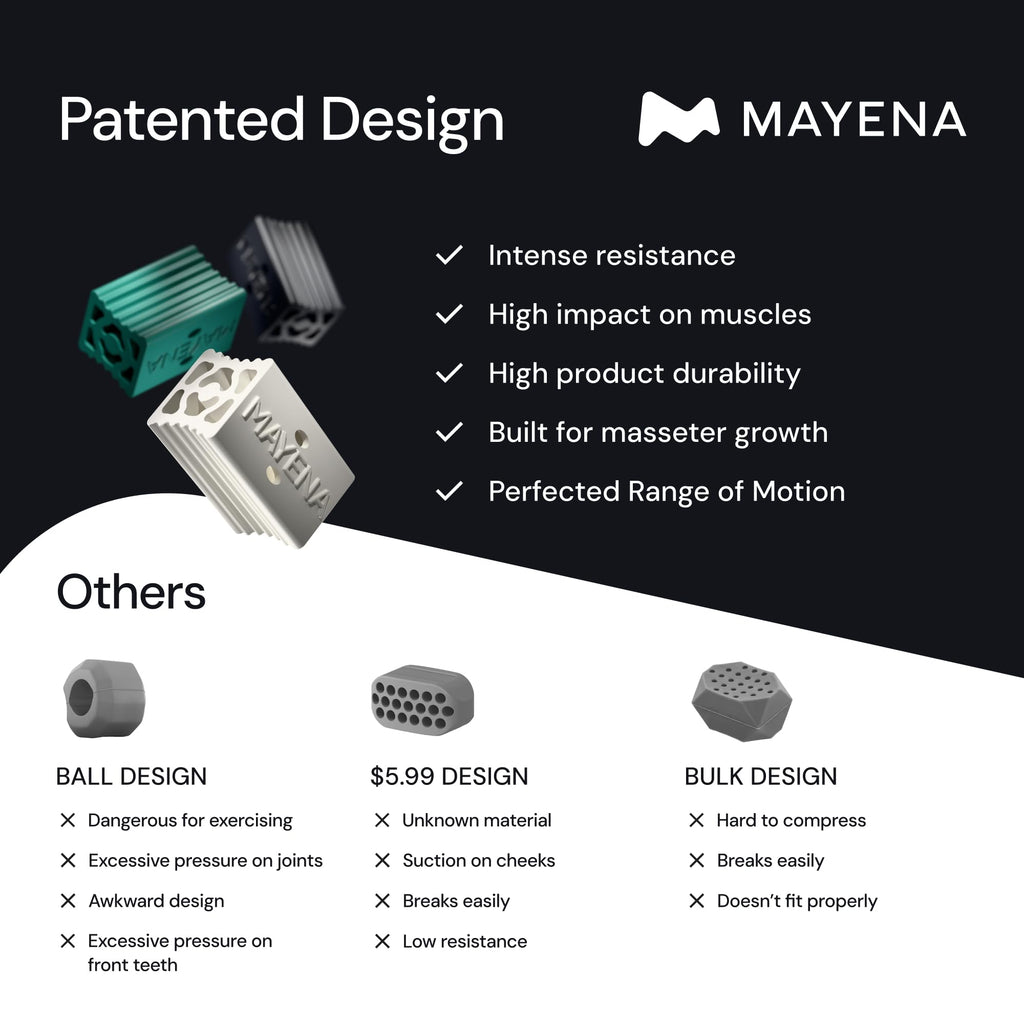 Mayena Jaw Exerciser Elite | Heavy-Duty 3-Resistance Set (80/90/100 lbs)