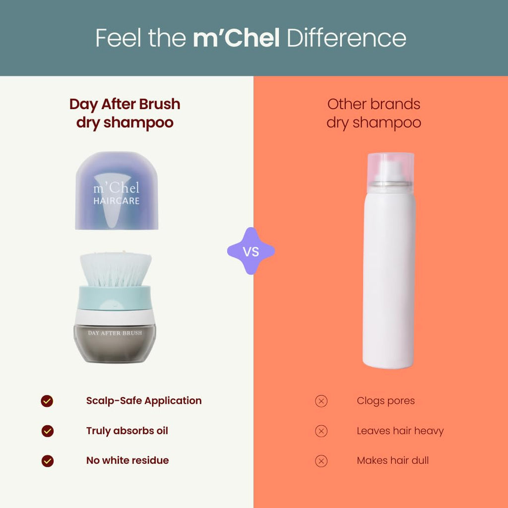 m'chel Day After Brush Dry Shampoo 0.45oz – Refillable Powder, Oil Absorber with Ginger, Pomegranate & Peony