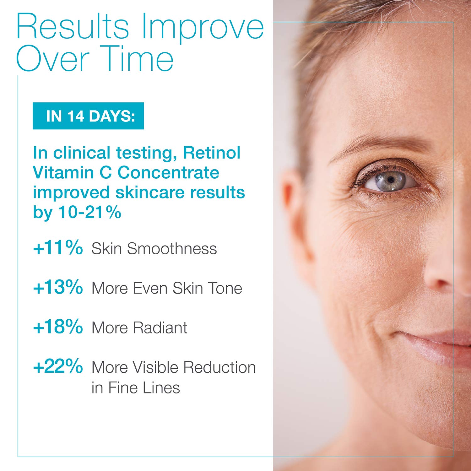 MD Complete Retinol Vitamin C Concentrate Serum | High-Potency Anti-Aging Formula