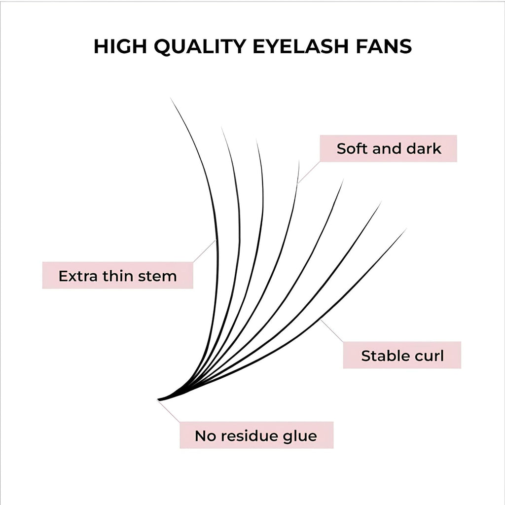 MDC LASHES 500 Premade Lash Fans – Volume 5D-20D, 0.03-0.07 Thick, C/CC/D Curls, 8-18mm