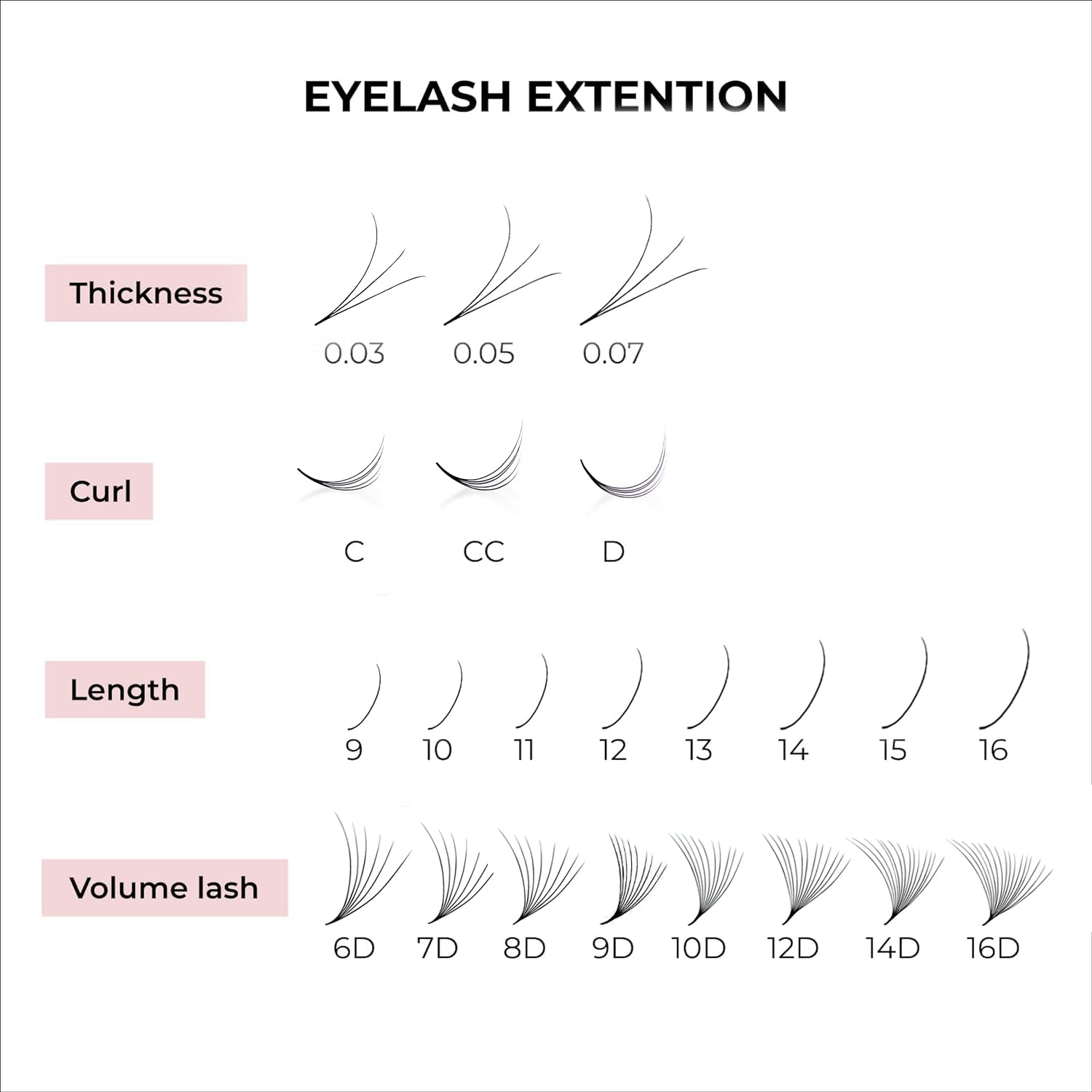 MDC LASHES 500 Premades Eyelash Fans | 5D-20D Volume Premade Fans, 0.03-0.07 Thick, C/CC/D Curls, 8-18mm