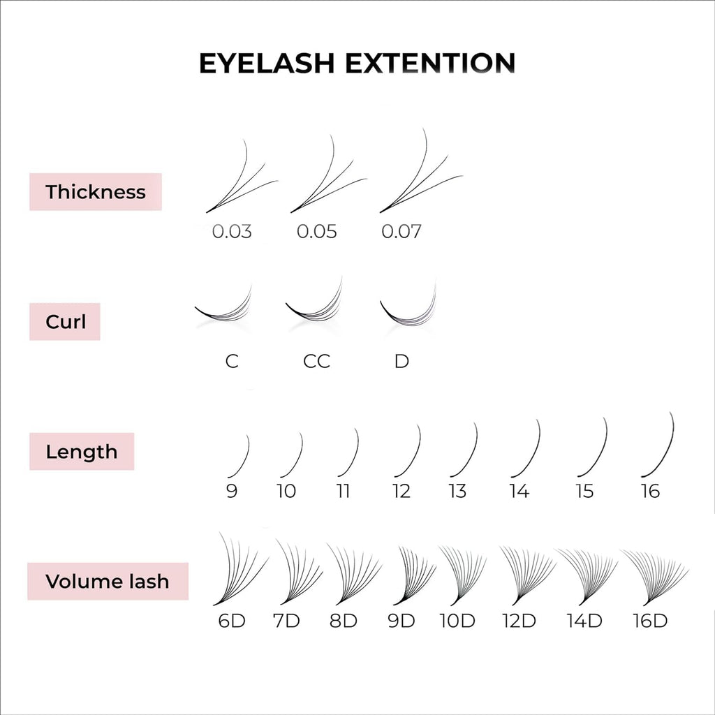 MDC LASHES 500 Premade Lash Fans | Volume Lash Extensions (5D-20D), C/CC/D, 8-18mm