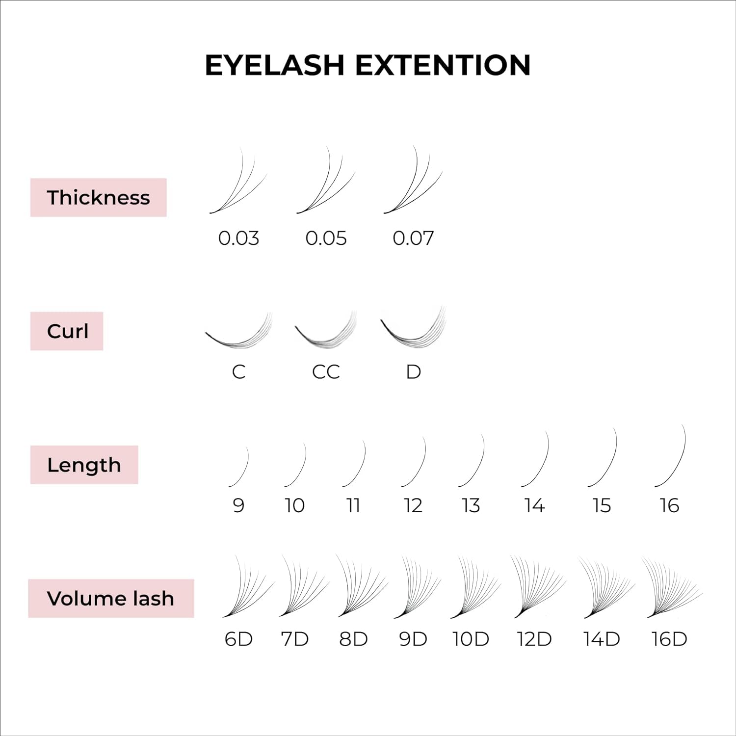 MDC Lashes Promade Fans 500 – 5D-16D Volume Lash Extensions, 8-16mm, C/CC/D Curl