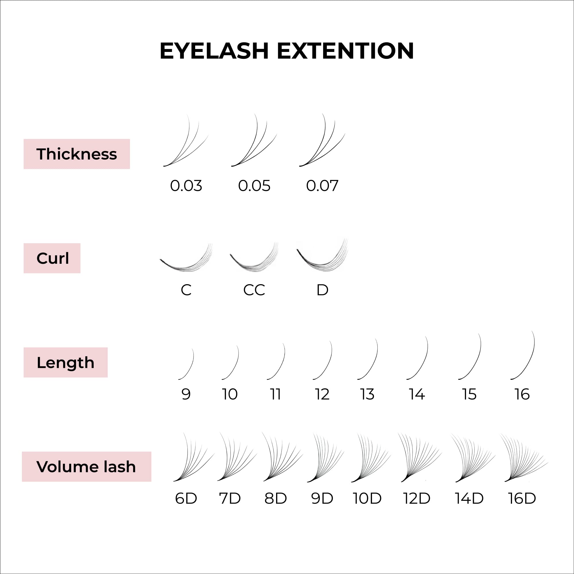 MDC LASHES 500 Premade Lash Fans | 5D, 8-18mm, C/CC/D Curl, 0.5-0.7mm