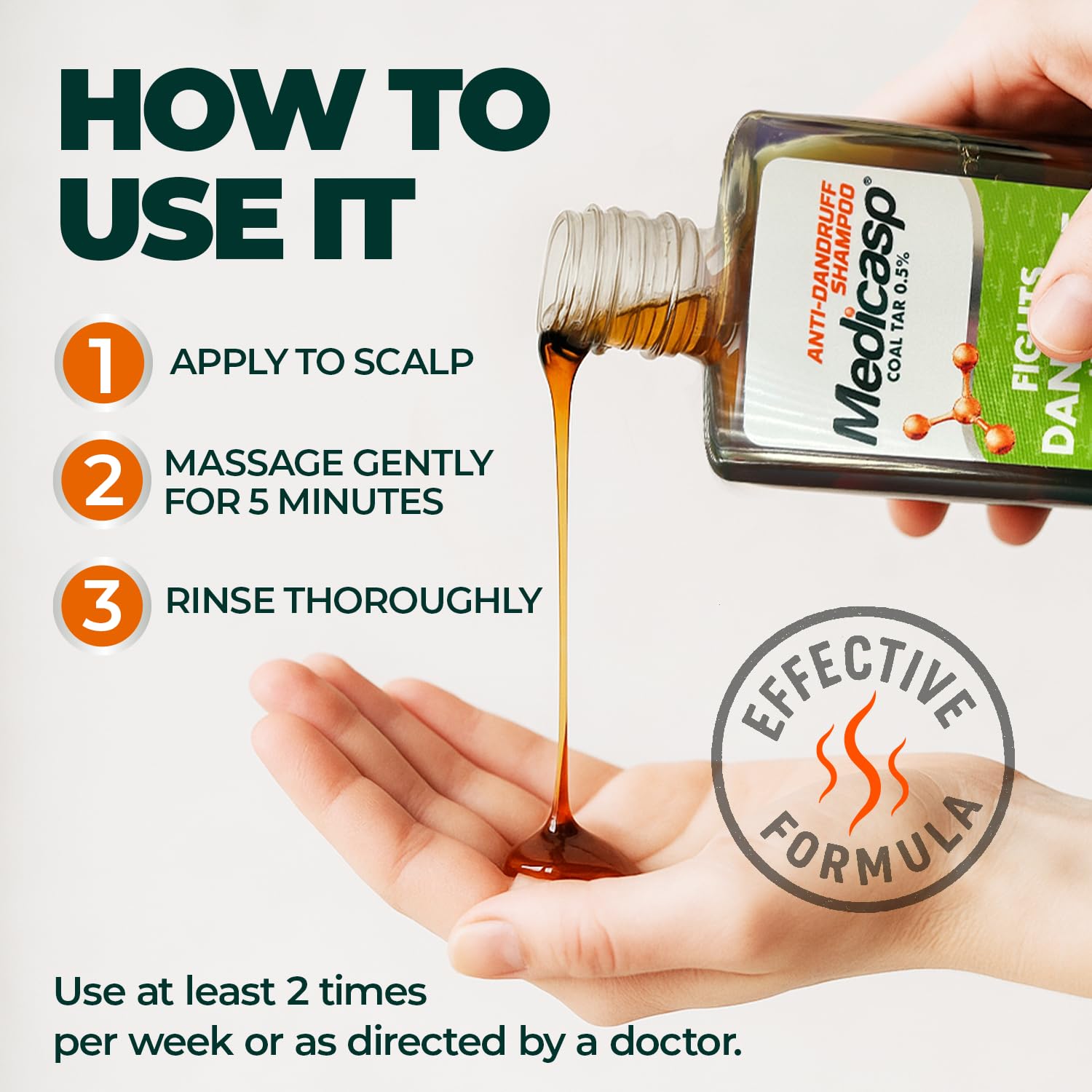 Medicasp Coal Tar Anti-Dandruff Shampoo – Starts Working From First Wash, 2-Pack (6 oz each)