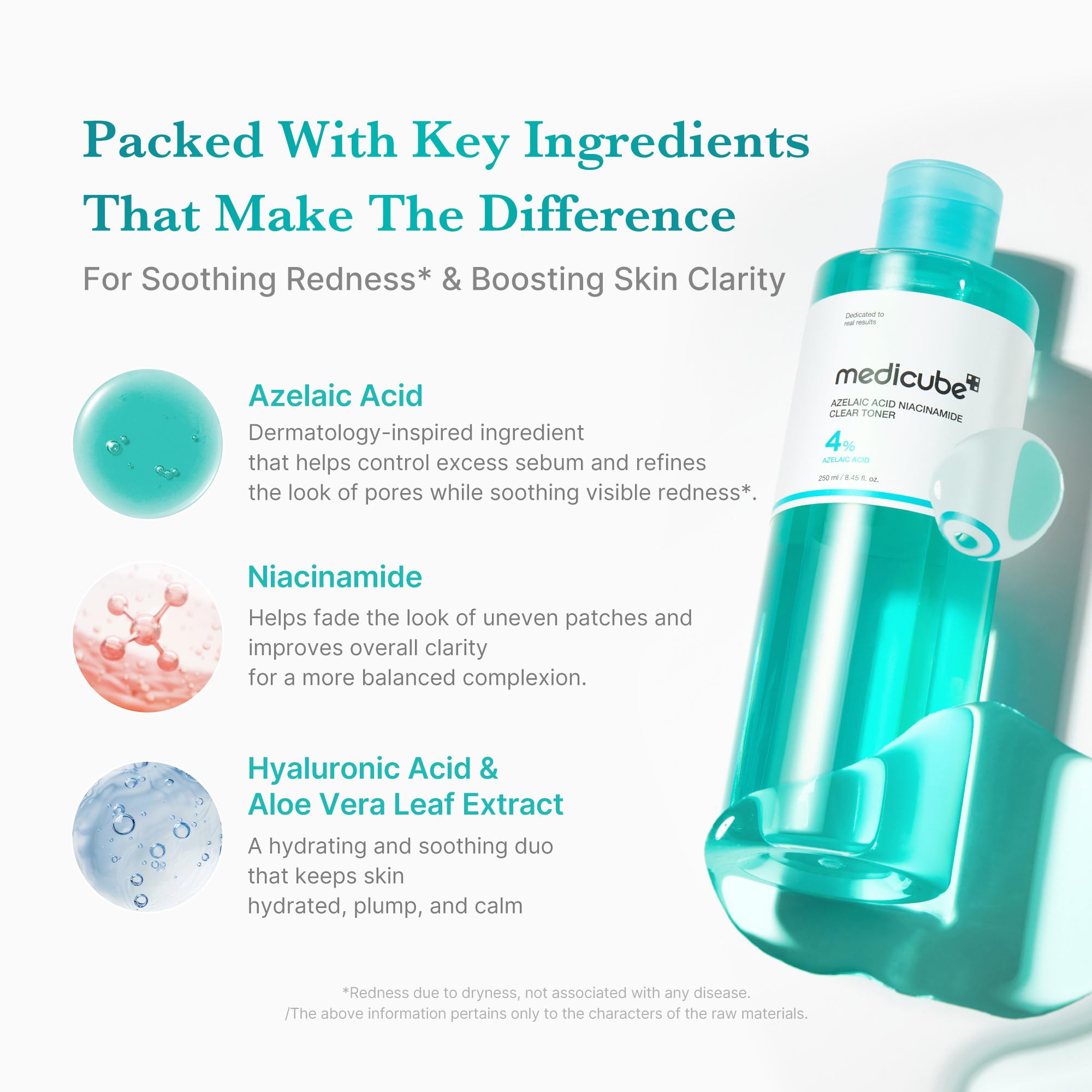 Medicube Azelaic Acid Niacinamide Toner – Calming & Clarifying, 4% Azelaic Acid + 2% Niacinamide, 8.45 fl oz