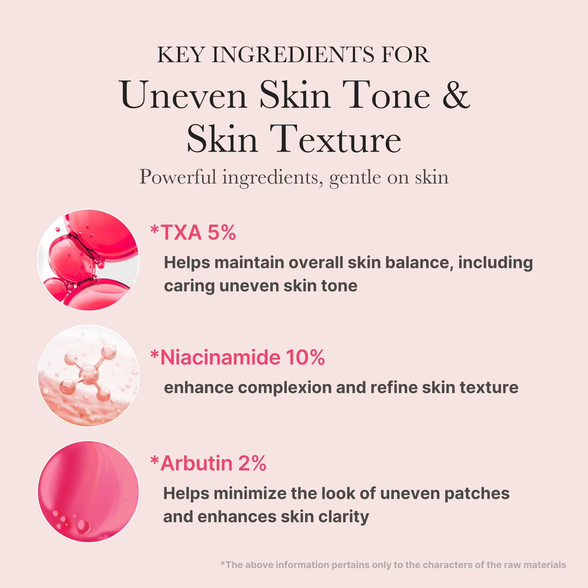 medicube TXA+Niacinamide 15% Glow Serum | After-Spot Care, Even Tone & Hydration | 1.01 fl oz