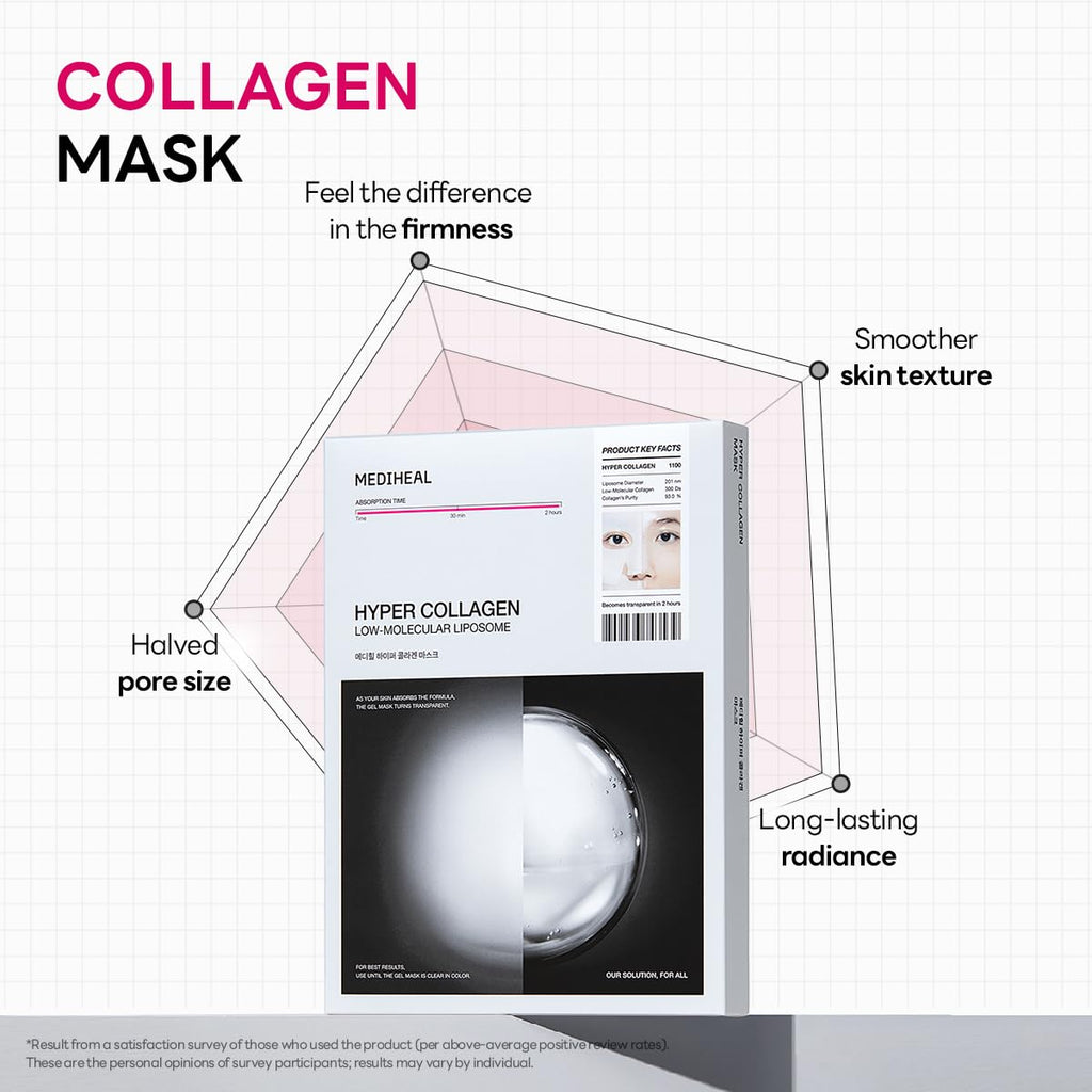 Mediheal Hyper Collagen Real Deep Mask – Overnight Hydration & Pore Refinement