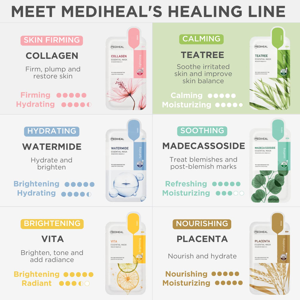 Mediheal Tea Tree Face Mask – 10 Sheets for All Skin Types | Soothing Korean Sheet Mask