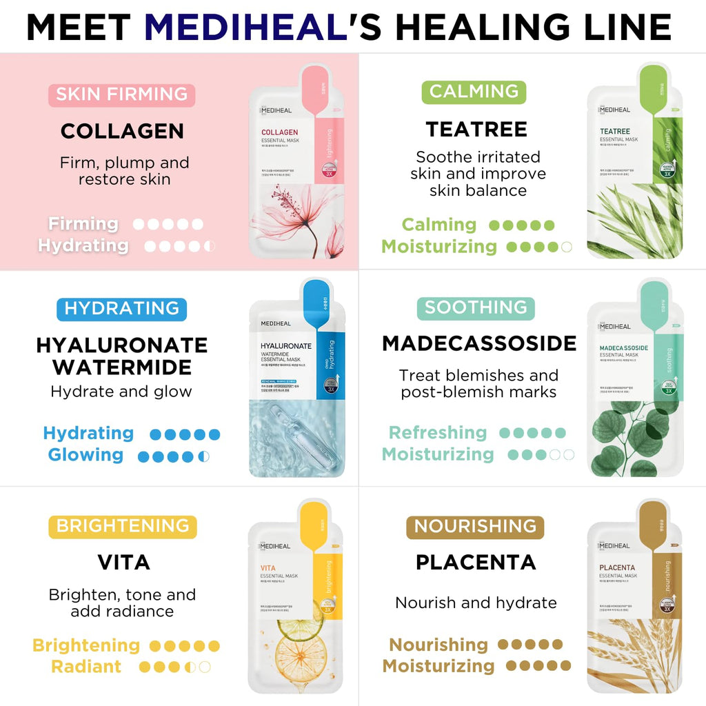 Mediheal Official Collagen Essential Sheet Mask – 20 Count Value Set (Lifting & Firming)