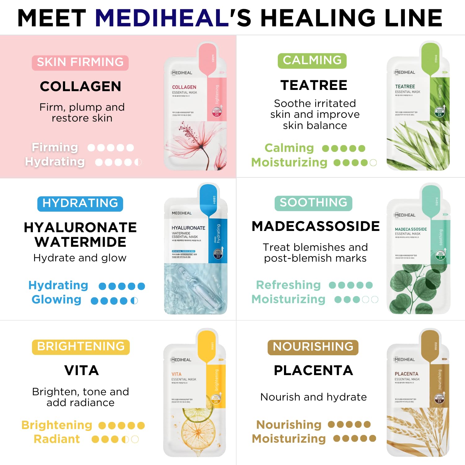 Mediheal Official Collagen Essential Sheet Mask – 20 Count Value Set (Lifting & Firming)