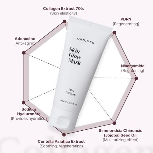 Medisco Skin Glow Mask – Peel-Off Cream Mask for Radiant Skin | 100ml