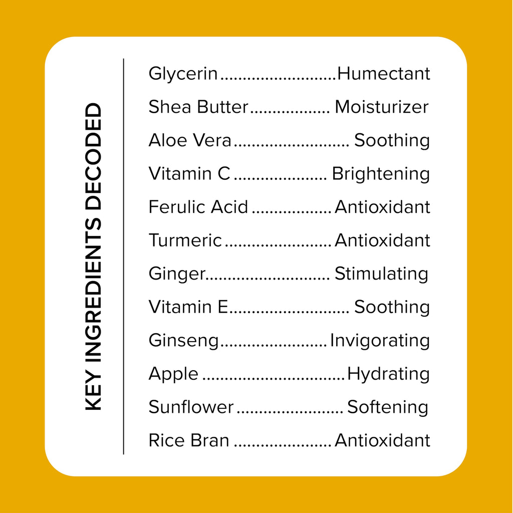Medix 5.5 Vitamin C Cream + Vitamin F Booster Serum Body Lotion 2-Piece Set – Brighten, Firm, Even Tone