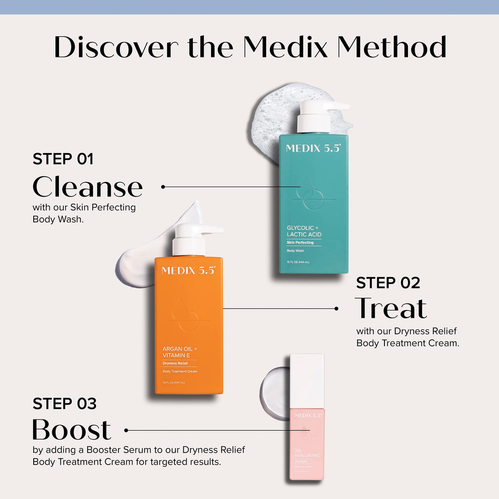 Medix 5.5 Retinol Body Lotion + Argan Oil Cream 2PC | Firming Skin Care Set