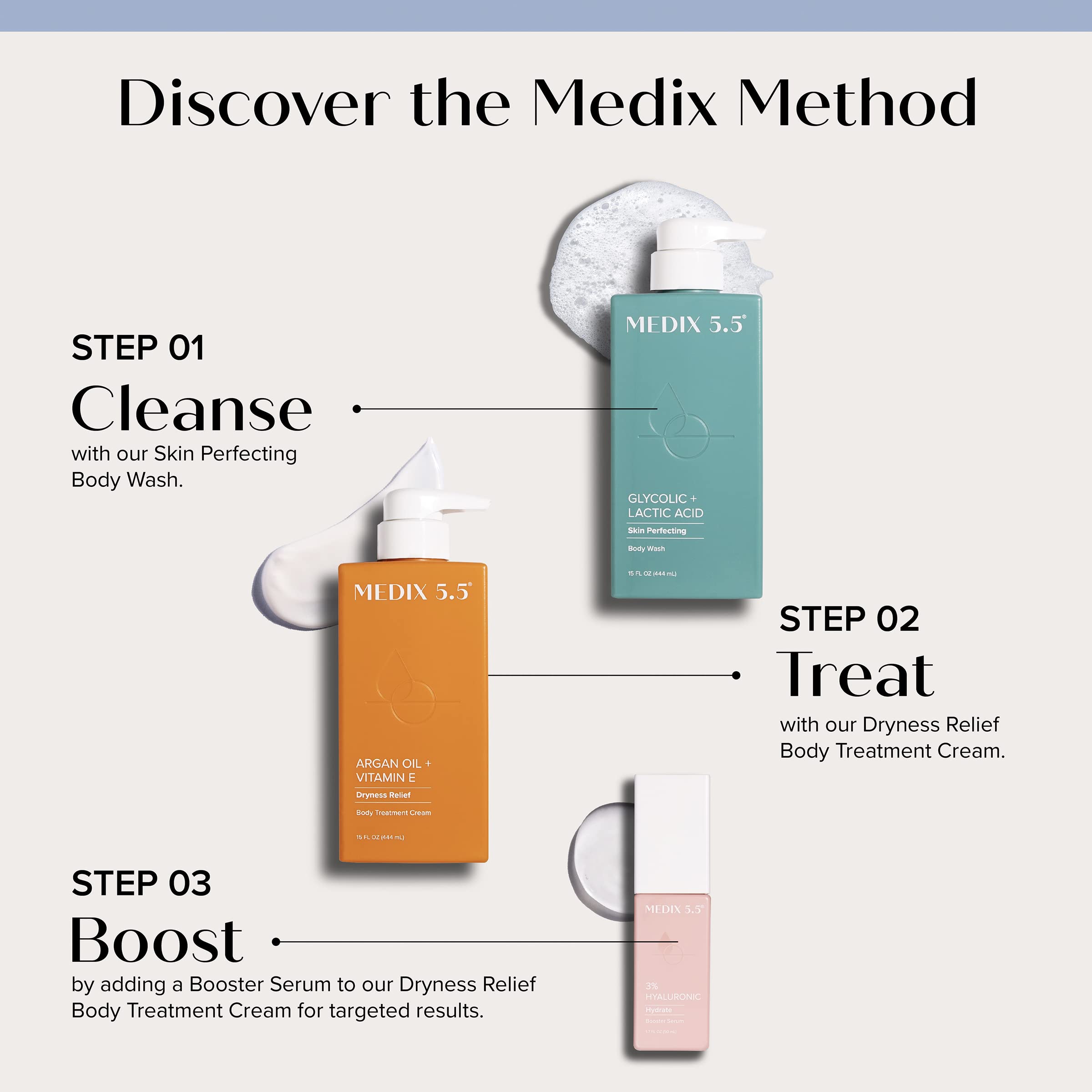 Medix 5.5 Retinol Body Lotion + Argan Oil Cream 2PC | Firming Skin Care Set
