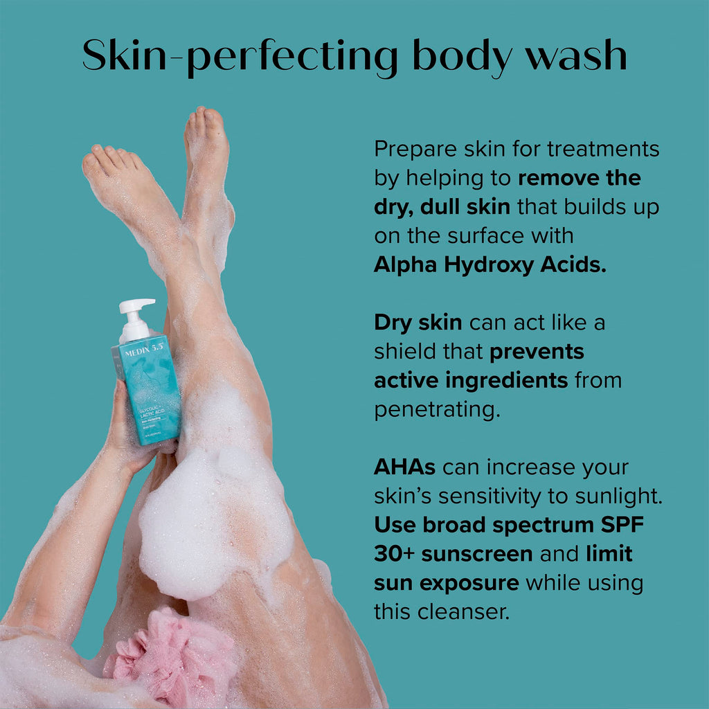Medix 5.5 Glycolic + Lactic Acid Exfoliating Body Wash | KP Bump Eraser 15oz