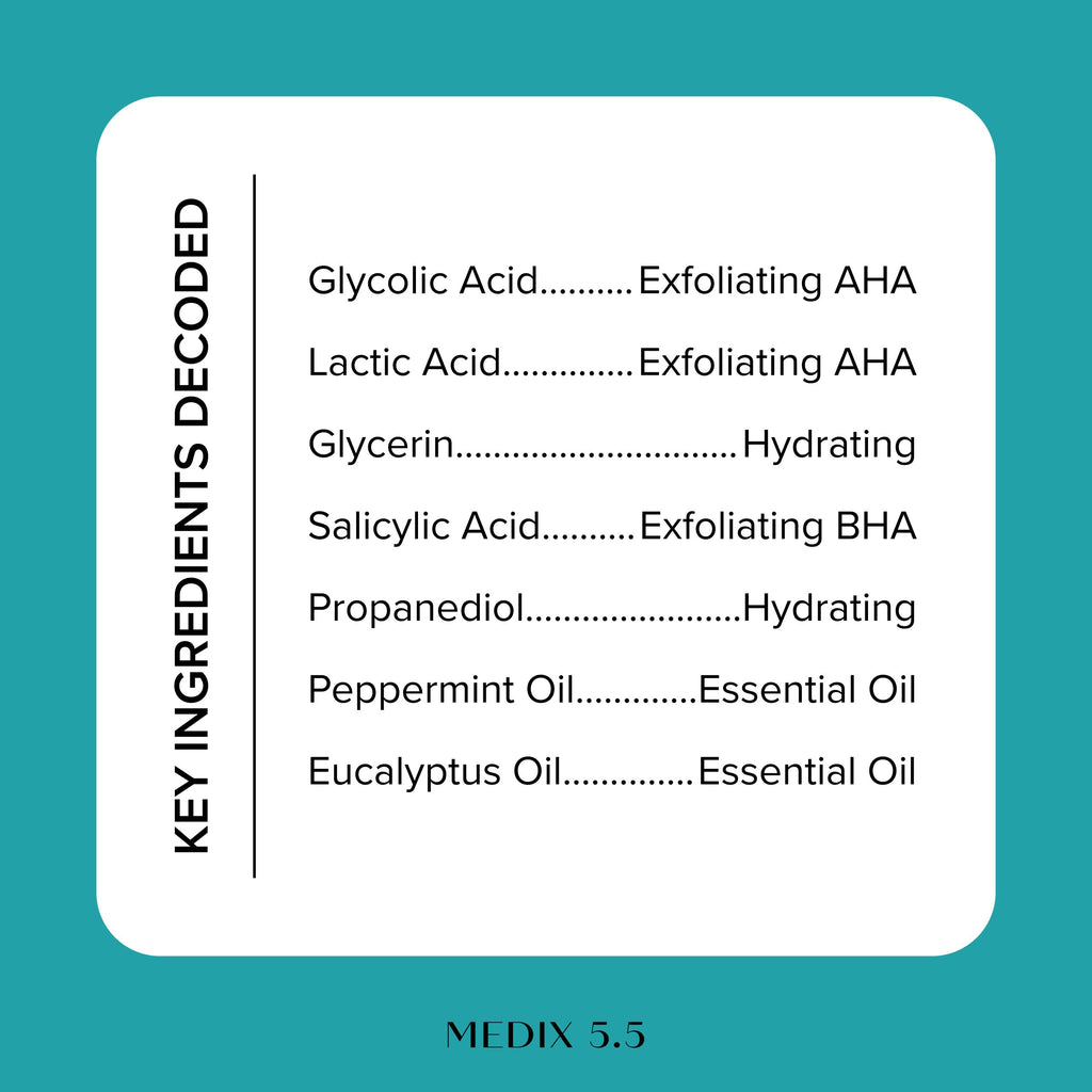 Medix 5.5 Glycolic + Lactic Acid Exfoliating Body Wash | KP Bump Eraser 15oz