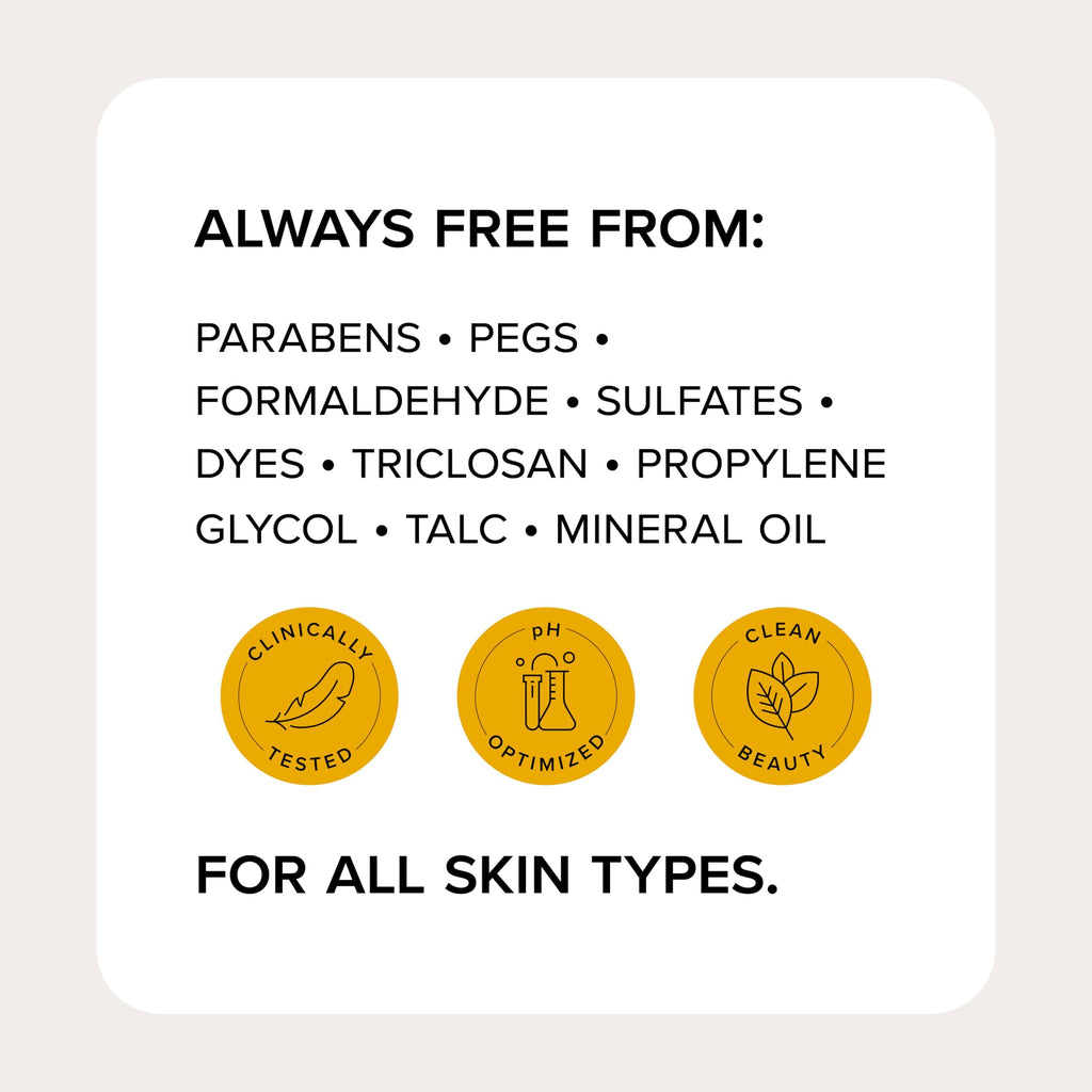 Medix 5.5 Fragrance Free Retinol Body Lotion + Vitamin C Cream 2pc Set | Crepey Skin Care & Brightening Duo