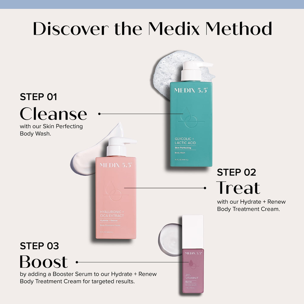 Medix 5.5 Exfoliating AHA Glycolic Face & Body Wash + Hyaluronic Acid Body Cream 2-Piece Set