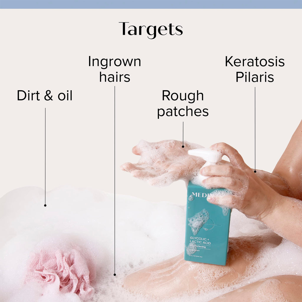MEDIX 5.5 Exfoliating Glycolic Body Wash & Face Wash + Fragrance-Free Retinol Lotion Set | KP & Crepey Skin Care