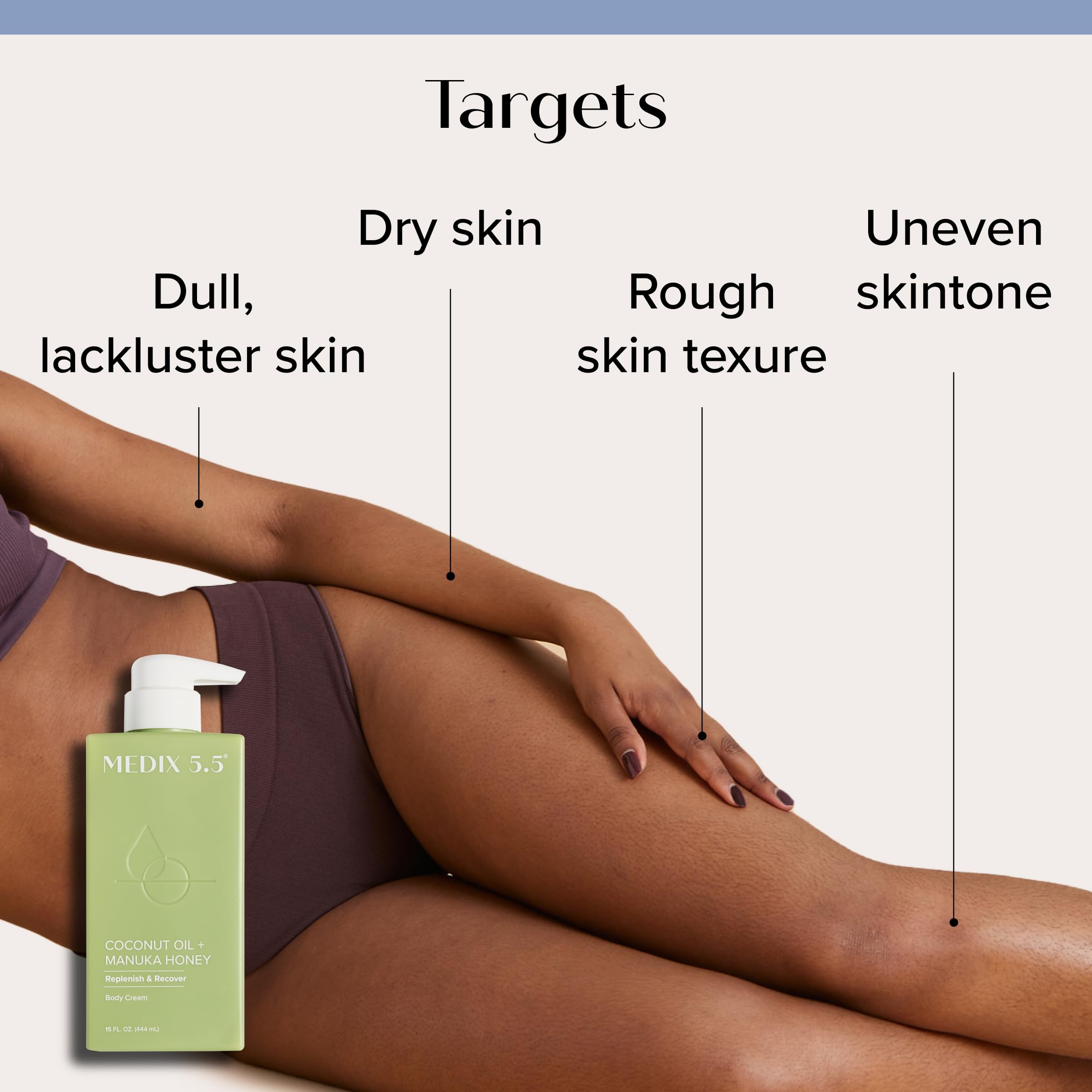 Medix 5.5 Brightening Vitamin C Cream + Coconut Oil Moisturizer Set – 2pc Body & Face Lotion