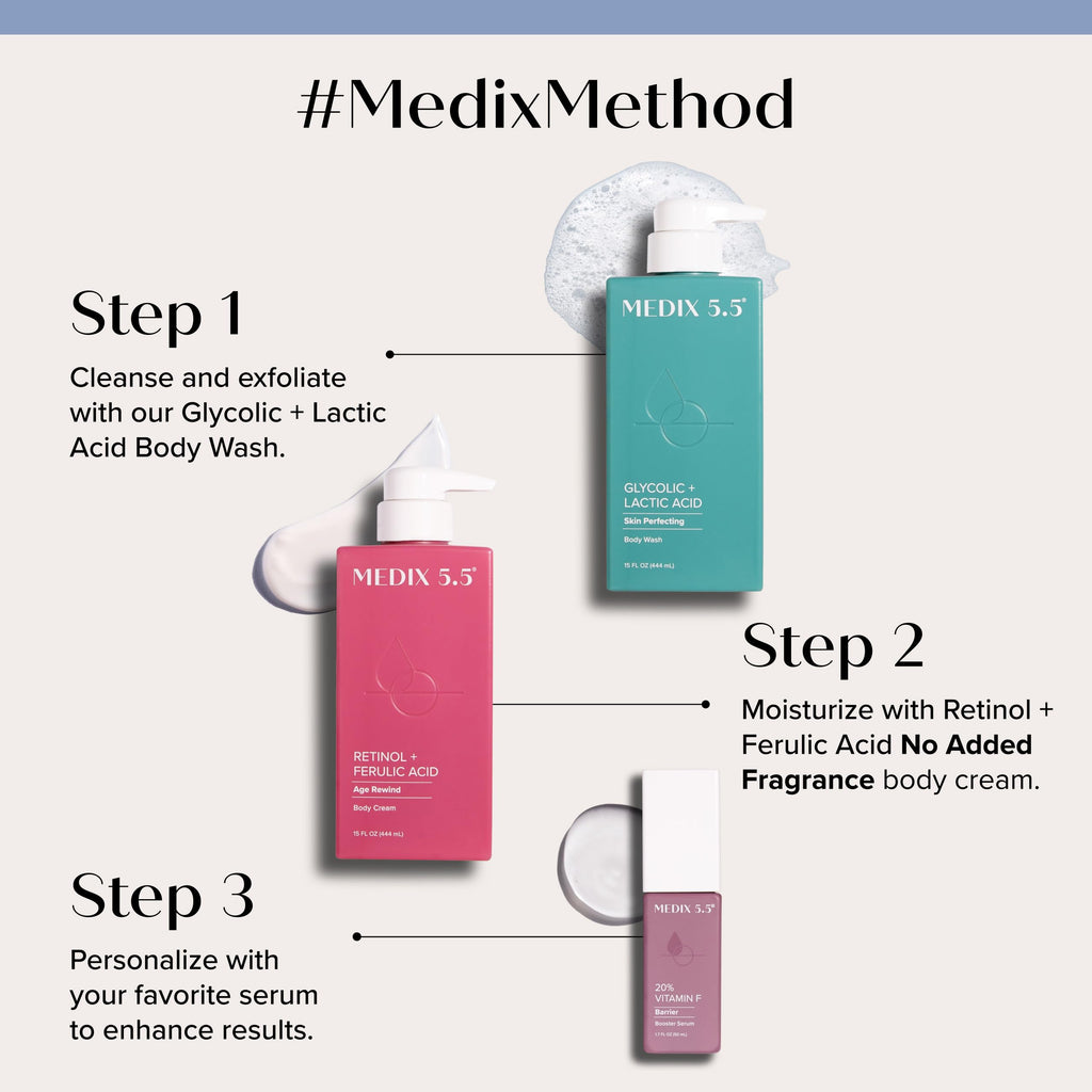 Medix 5.5 Glycolic + Lactic Acid Exfoliating Body Wash | KP Bump Eraser 15oz